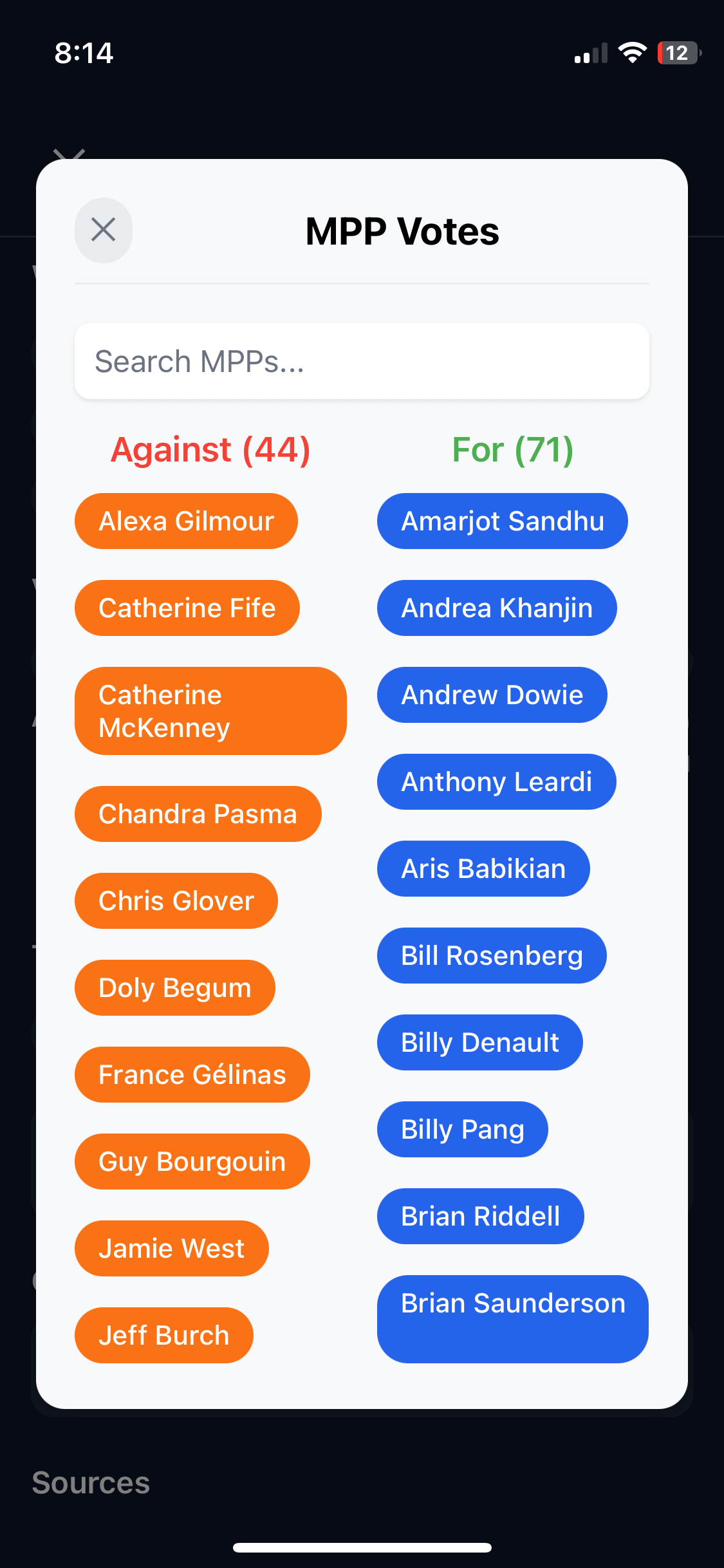 Vote List